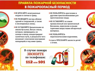 Пожарная безопасность.